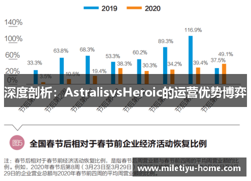 深度剖析：AstralisvsHeroic的运营优势博弈